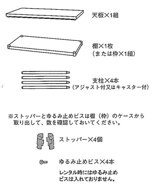 ステンレス台の組み立て方STEP1