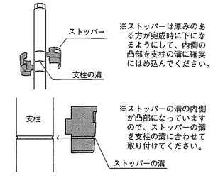 ステンレス作業台の組み立て方STEP4