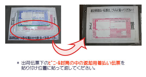 返却用着払い伝票
